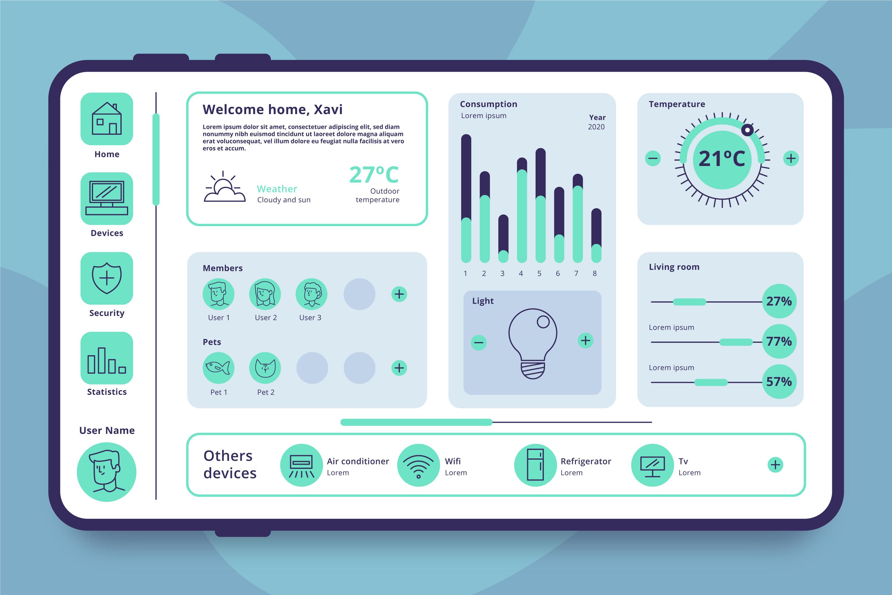 Farm Management Dashboard